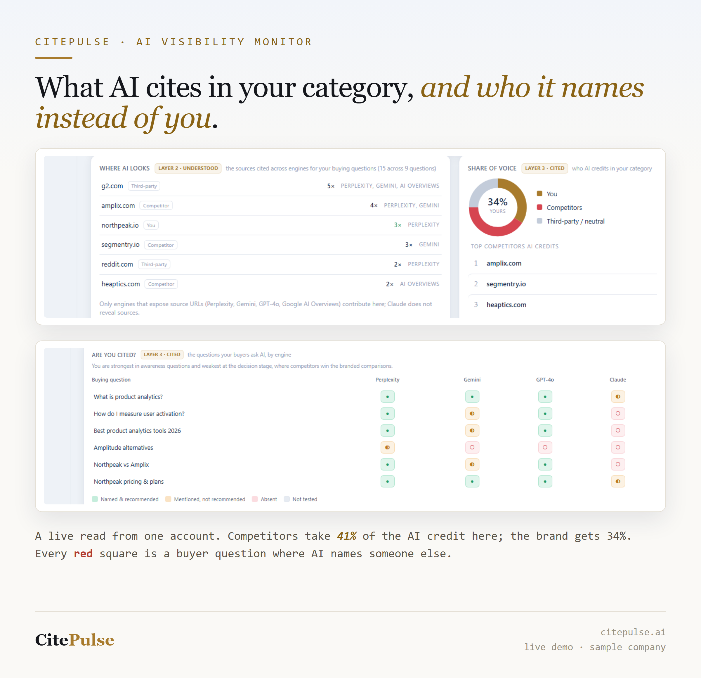 CitePulse screenshot 1